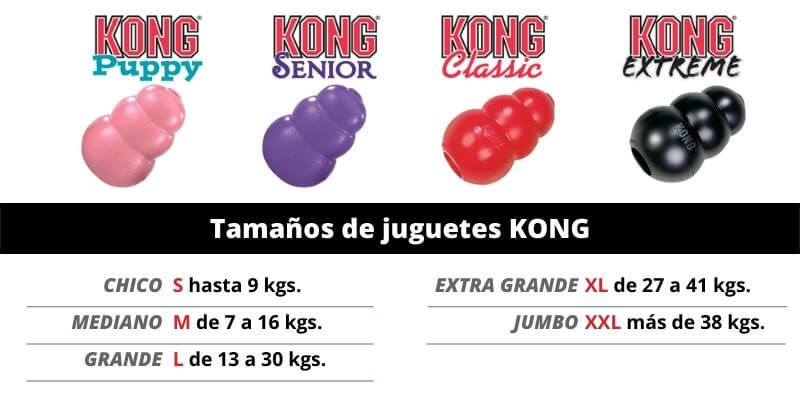 Tamaños de juguetes KONG